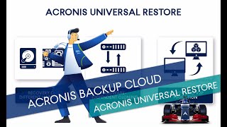 How to Clone a Server Using the Acronis Universal Restore [upl. by Buckels367]