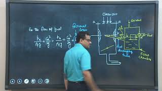 Lec 48 Mass Flow Rate of Fuel and limitations Simple Float Type Carburettor CH27SP swayamprabha [upl. by Kohler]