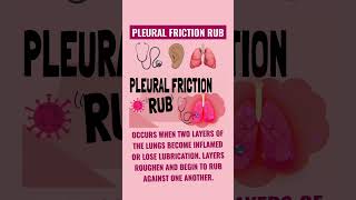 Pleural Friction Rub [upl. by Attelocin]