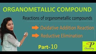 Oxidative Addition Reaction  Reductive Elemination Reaction  Detailed descriptions [upl. by Hahn]