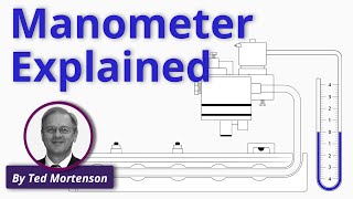 Manometer Explained  Working Principle [upl. by Arlena]