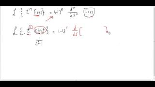 Laplace transform of tn ft   1n dndsn Fs [upl. by Shanna]