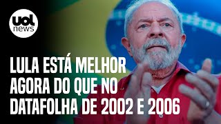 Lula está melhor agora do que no Datafolha de 2002 e 2006 veja números [upl. by Kristin]