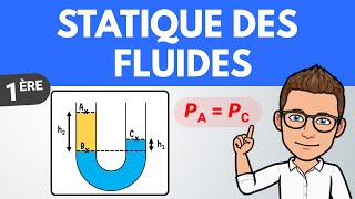 Mécanique des fluides ✏️ Exercice  1ère spé  Physique Chimie [upl. by Dirgni]