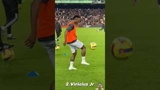 bestpenalty soccerplayer music realmadrid penalty footballplayer skills notimepenalty [upl. by Jessie]