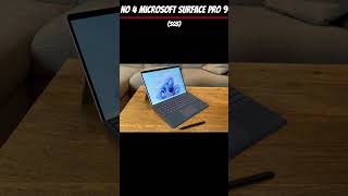 Top 5 Best Window Tablets 2024 [upl. by Phillie]