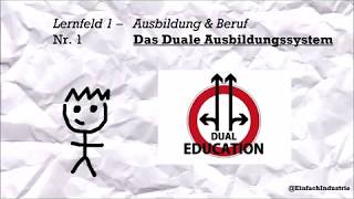 Lernvideo für Industriekaufleute  1 Das duale Ausbildungssystem Lernfeld 1  Ausbildung amp Beruf [upl. by Taimi422]