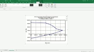 1105  Using MN Diagram Spreadsheet [upl. by Amsirahc797]