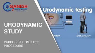 Urodynamic Study  Purpose amp Complete Procedure at Ganesh Diagnostic [upl. by Nuawtna]