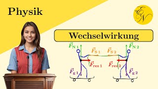 Wechselwirkungsprinzip  Drittes Newtonsches Gesetz [upl. by Luhey]