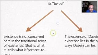 Being amp Time What an Existential Analytic of Dasein is Not [upl. by Anilys]