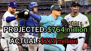 Why Did Many of the BEST MLB Free Agents Sign Short Term Deals [upl. by Aneba]