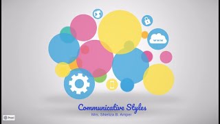 COMMUNICATIVE STYLES [upl. by Bridget]