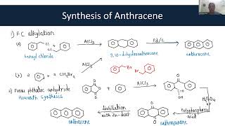 Anthracene [upl. by Emelina914]