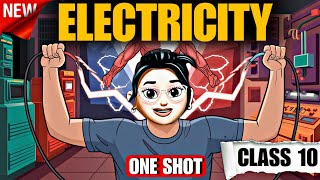 Electricity class 10 One Shot Revision  Full chapter “Animation”  NCERT  Electricity class 10 [upl. by Ylrahc255]