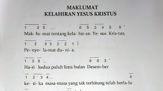 Maklumat Kelahiran Yesus Kristus  Keuskupan Agung Medan  Minggu 24 Desember 2023 Malam [upl. by Llenoil916]