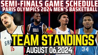 TEAM STANDINGS MENS BASKETBALL PARIS OLYMPICS 2024 AUGUST 062024SEMIFINALS GAME SCHEDULE [upl. by Aneleairam]