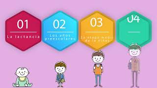 Importancia del crecimiento y desarrollo adecuado en los niños [upl. by Kira953]