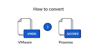 How to Convert VMware to Proxmox [upl. by Butterworth897]