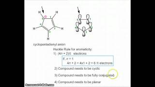 Cyclopentadienyl anion as aromatic compound Free IIT JEE Video [upl. by Leafar]