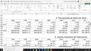 COSTOS INDIRECTOS DE FABRICACION [upl. by Sewell]