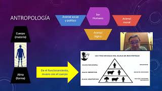 10 ARISTÓTELES ANTROPOLOGÍA EL FILÓSOFO EN PIJAMA [upl. by Ttihw]