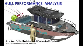 64 m Sport Fishing Aluminium Boat Offcentered Cabin Trailerable ArchitectureampDesign Andrei Rochian [upl. by Brigit]