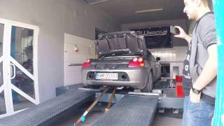 Mr2 2zz supercharged dyno [upl. by Ecinej]