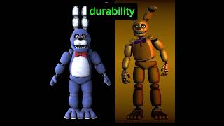 bonnie vs spring bonnie fnafbonniewillamafton [upl. by Marquita]