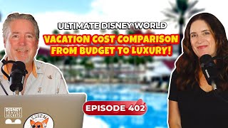 Ultimate Disney World Vacation Cost Comparison  From Budget to Luxury [upl. by Sarad226]