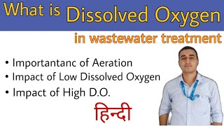 Solubility of O2 Oxygen gas in Water [upl. by Ardnoed]