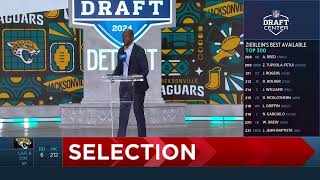 Jaguars Select Cam Little With No 212 Pick in 2024 Draft [upl. by Cann]