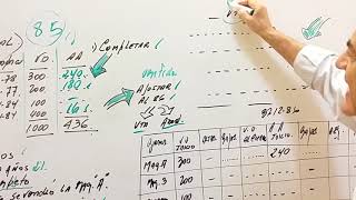 BIENES DE USOAJUSTES PARA COMPLETAR INTERESANTE PRÁCTICA CONTABLE [upl. by Andras]