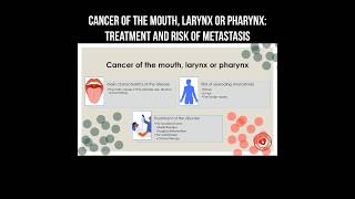 Cancer of the mouth larynx or pharynx treatment and risk of metastasis larynx pharynx cancer [upl. by Ummersen]