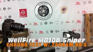 WellFire MB10D Custom Sniper Chrono Test FPS [upl. by Lisle]