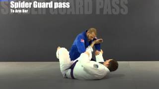 Spider Guard pass to armbar [upl. by Petrie]