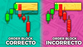 Cómo ELEGIR el MEJOR ORDER BLOCK con Estos 4 FACTORES trading [upl. by Nauwtna331]