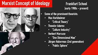 The Frankfurt School and Ideology [upl. by Oaoj]