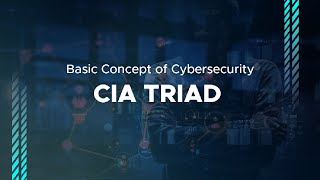 The CIA Triad [upl. by Neibaf]