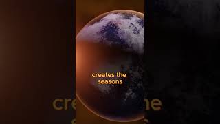 How Earths Orbit and Rotation Create Our Seasons space astronomy universe planet [upl. by Grae504]