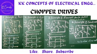 CHOPPER FED DRIVES  PRINCIPLE OF POWER REGENERATIVE RHEOSATIC MODESPOWER ELECTRONICS DRIVESEEE [upl. by Graf105]