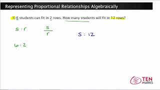 Representing Proportional Relationships Algebraically 7RP2c [upl. by Osbourn]