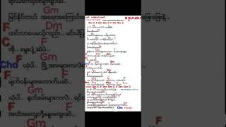 ယုံပါ  Yone Par  Guitar Cover Aung Lay Hakha [upl. by Cope806]