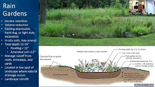 Bioretention and Rain Gardens [upl. by Elamaj29]