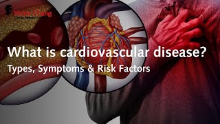 What is cardiovascular disease  Victor Chang Cardiac Research Institute [upl. by Meirrak]