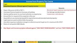 How to Save tax on Property Income Deductions Allowed Property Income [upl. by Nawk]