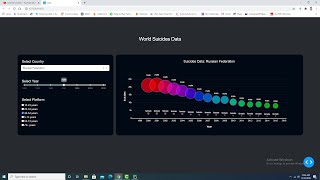 Create bubble chart with drop down list slider and checklist in plotly dash [upl. by Bergin]