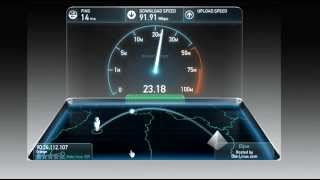 VDSL2 Orange France Speedtest [upl. by Ydnahs]