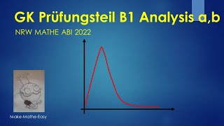 GK Prüfungsteil B1 Mathe Abi NRW 2022 Analysis a und b [upl. by Atinad575]