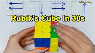 How to Solve a 3x3 Rubiks Cube In 30s  Magic trick to solve Rubiks Cube [upl. by Gwenn]